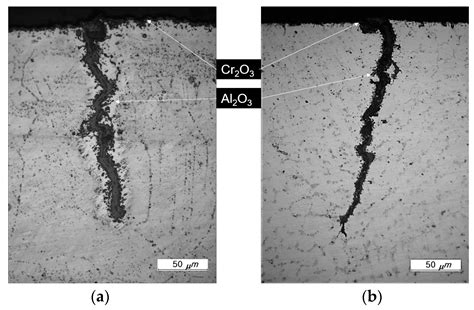 high temperature aluminum creep fatigue